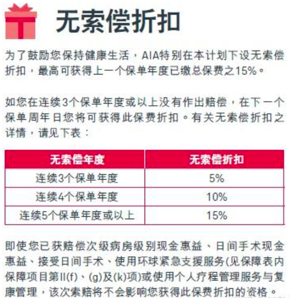 香港高端医疗险是否真的优于内地？深入了解避免盲目购买(图2)