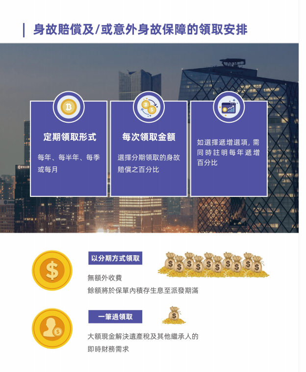 香港的医疗保险：是否真的具备信托功能？(图1)